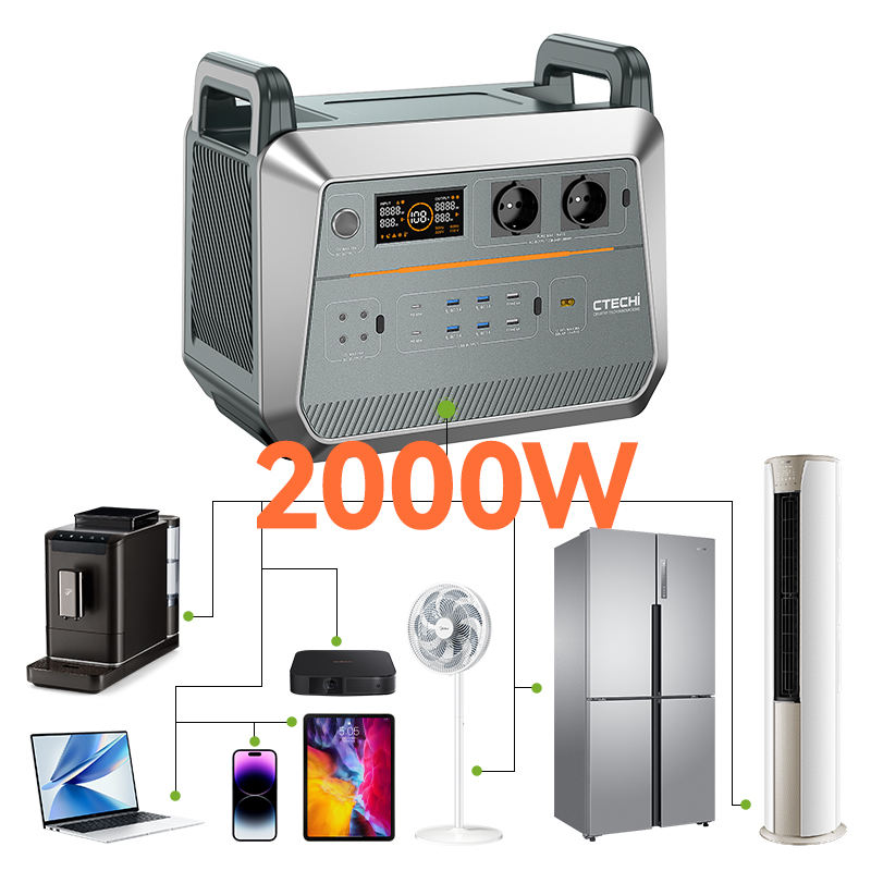 Outdoor Power Station - Domowa stacja zasilania awaryjnego o mocy