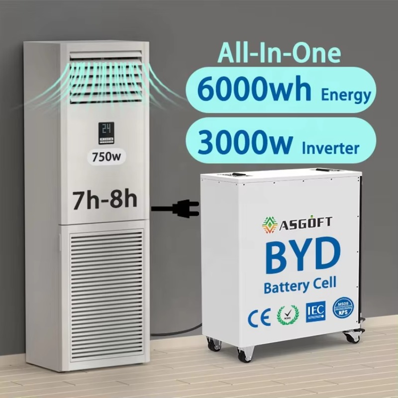 Outdoor Power Station - Zewnętrzny system magazynowania energii ESS typu