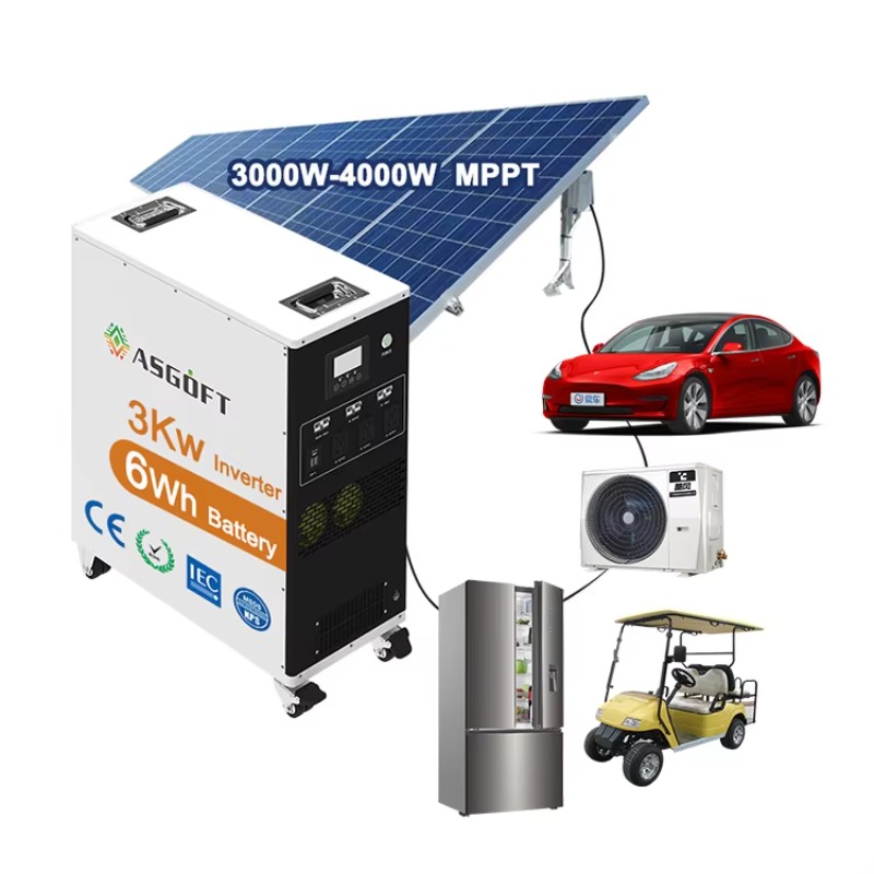 Zewnętrzny system magazynowani – Outdoor Power Station recenzja i cena