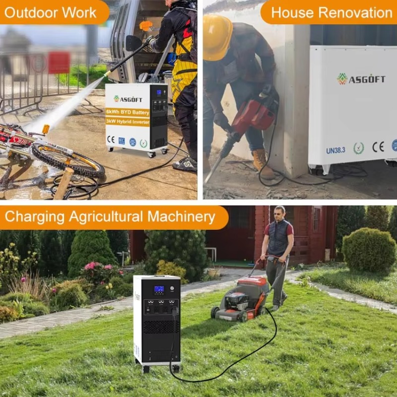 Zewnętrzny system magazynowani – Outdoor Power Station recenzja i cena