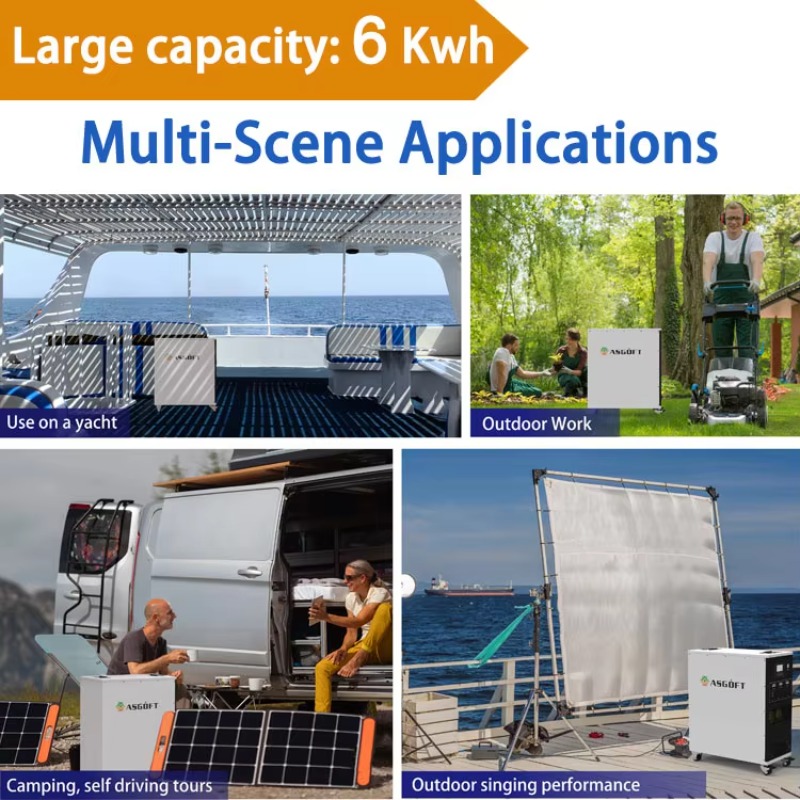 Zewnętrzny system magazynowani – Outdoor Power Station recenzja i cena
