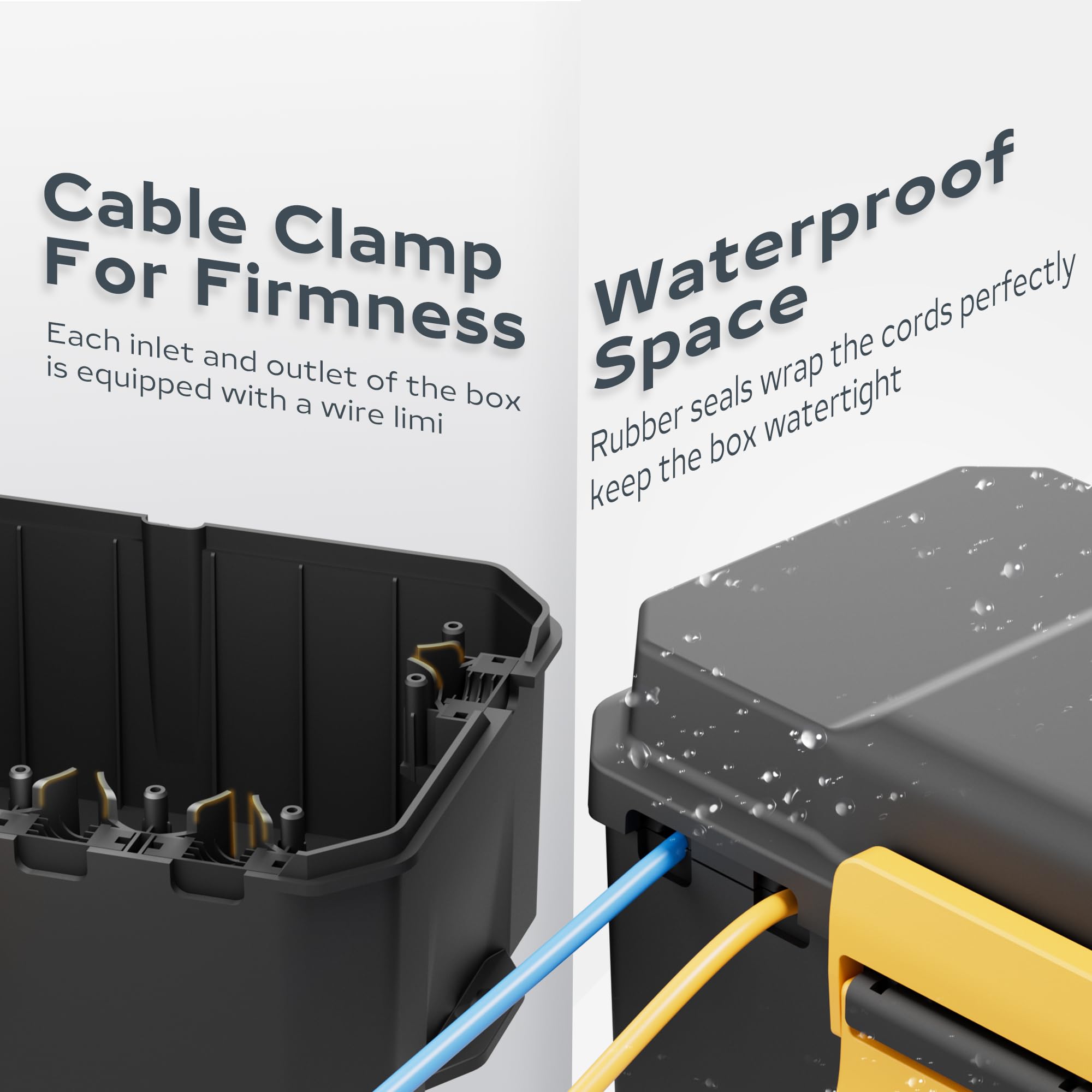 Diivoo Zewnętrzna wodoodporna  – Outdoor Power Inlet Box recenzja i cena