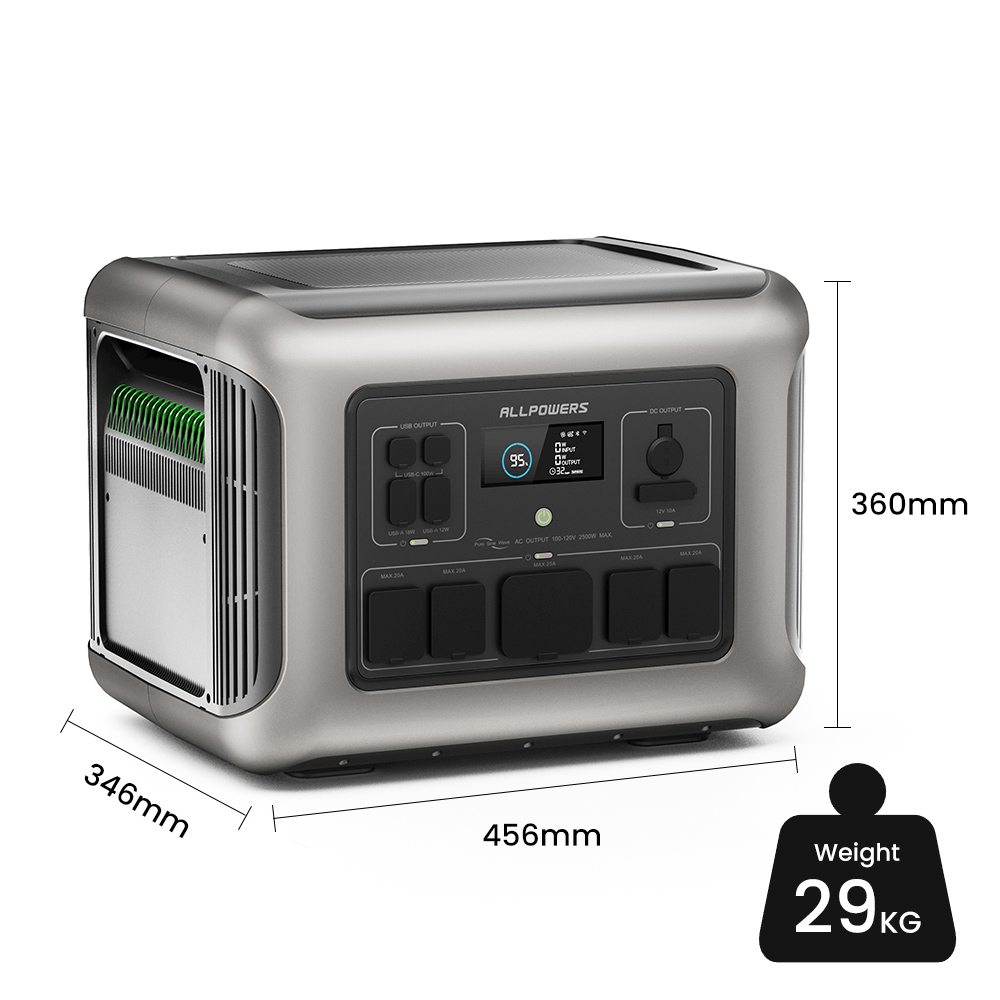 Przenośna stacja zasilania ALL – Outdoor Power Station recenzja i cena