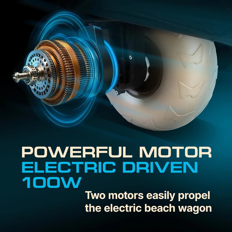 Elektryczny wózek kempingowy z – Outdoor Power Wheels recenzja i cena