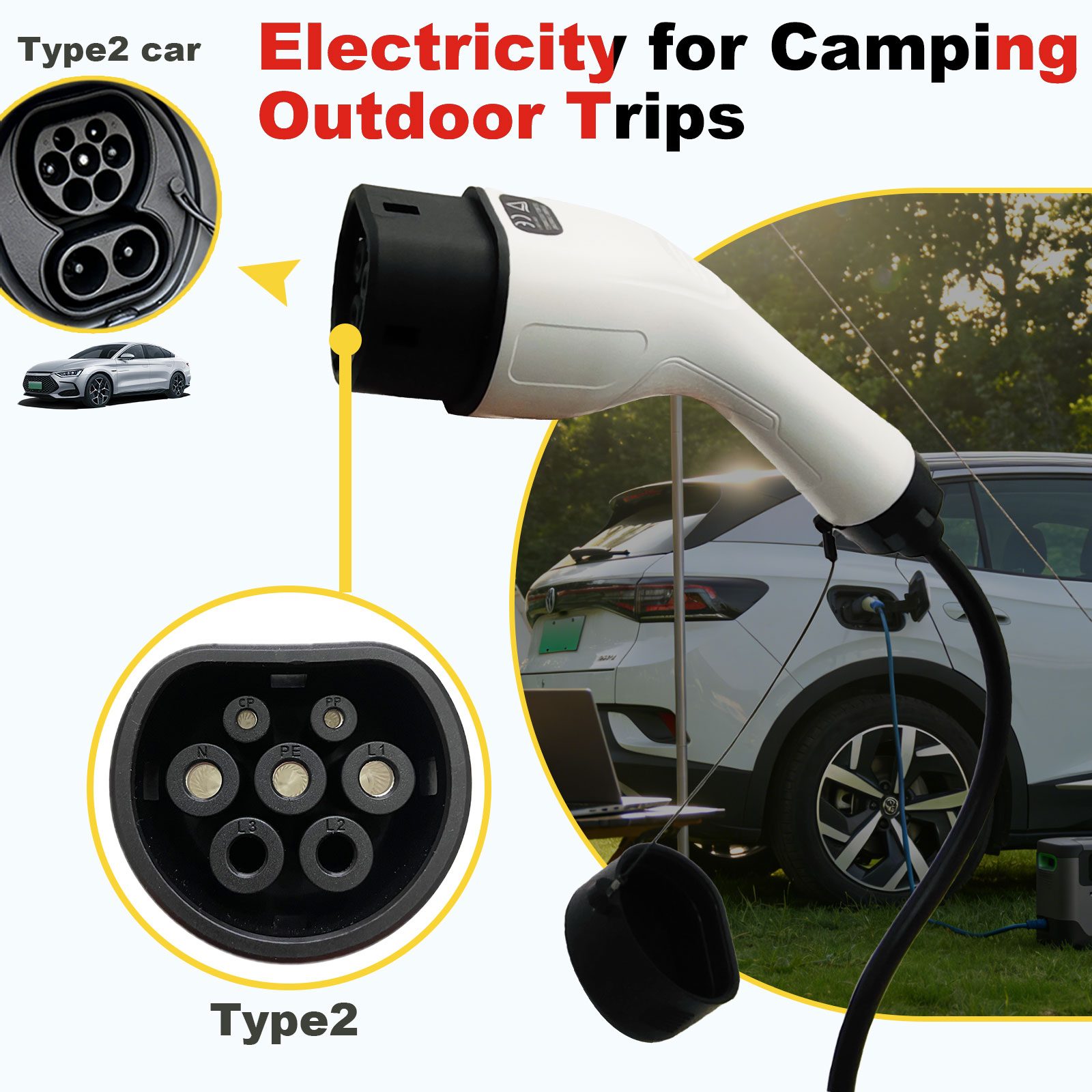 Adapter rozruchowy Type2 V2L 1 – Outdoor Power Station recenzja i cena