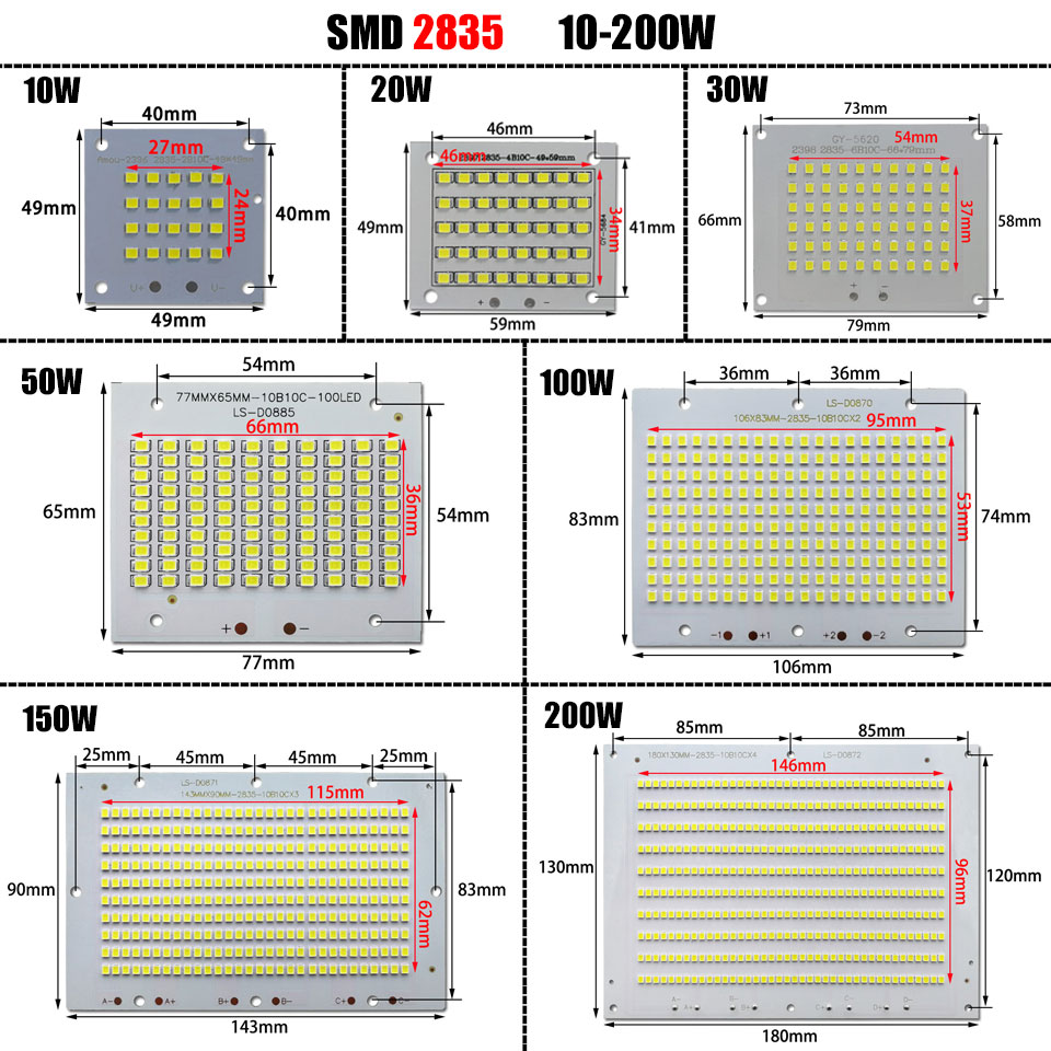 Pełna moc LED źródło zalewania – Outdoor Power Brush recenzja i cena
