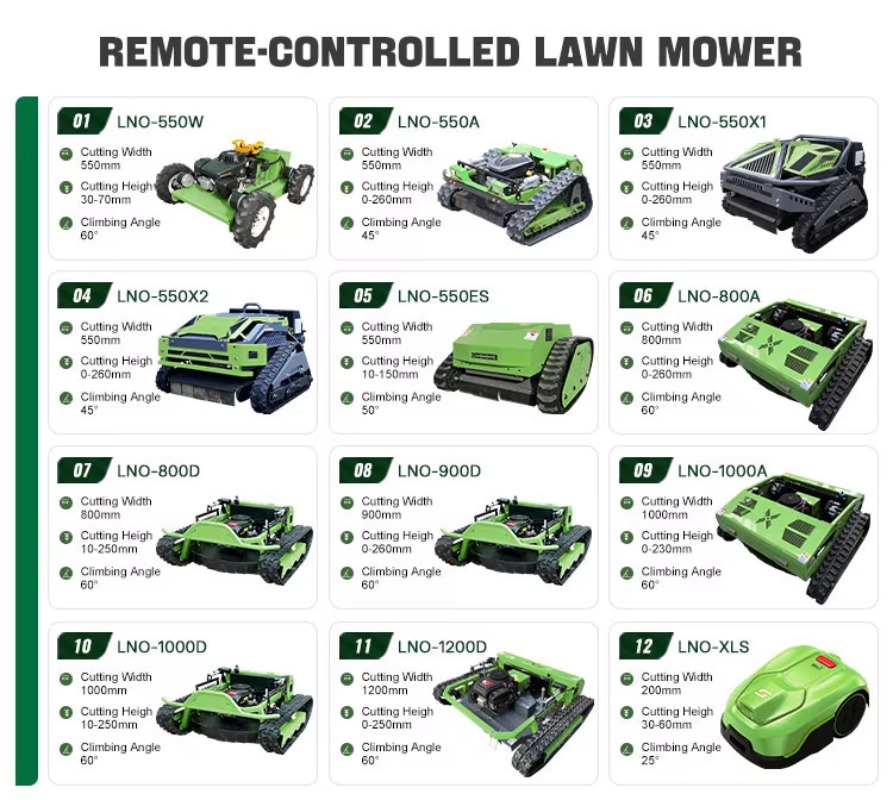 Wydajna kosiarka terenowa z ce – Outdoor Power Mowers recenzja i cena