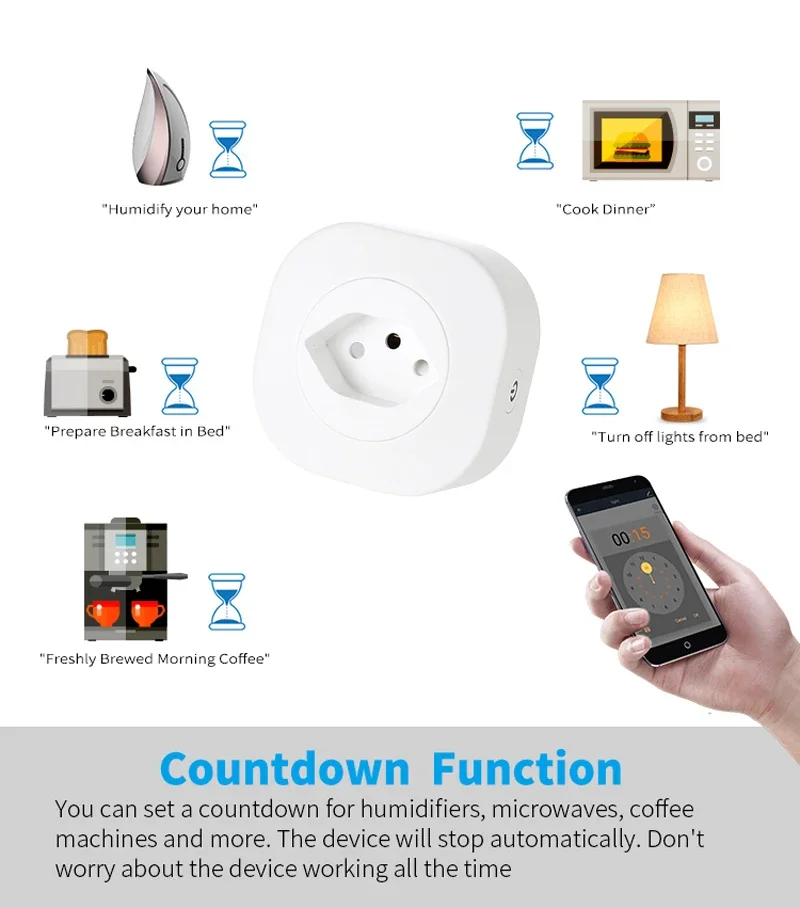 WiFi Smart Plug 16A Switzerlan – Outdoor Power Outlet Wifi recenzja i cena