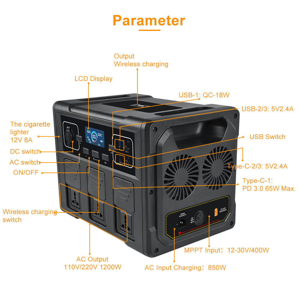 Przenośny generator solarny 12 – Outdoor Power Station recenzja i cena