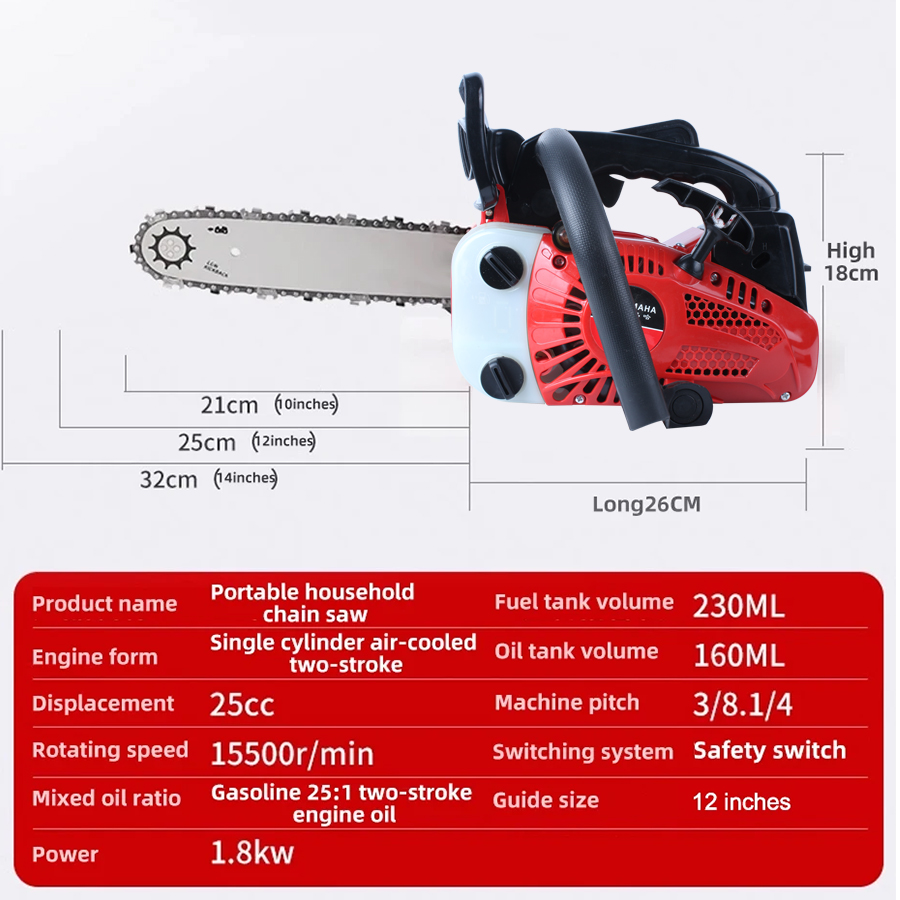 Piła łańcuchowa spalinowa, moc – Outdoor Power Brush recenzja i cena