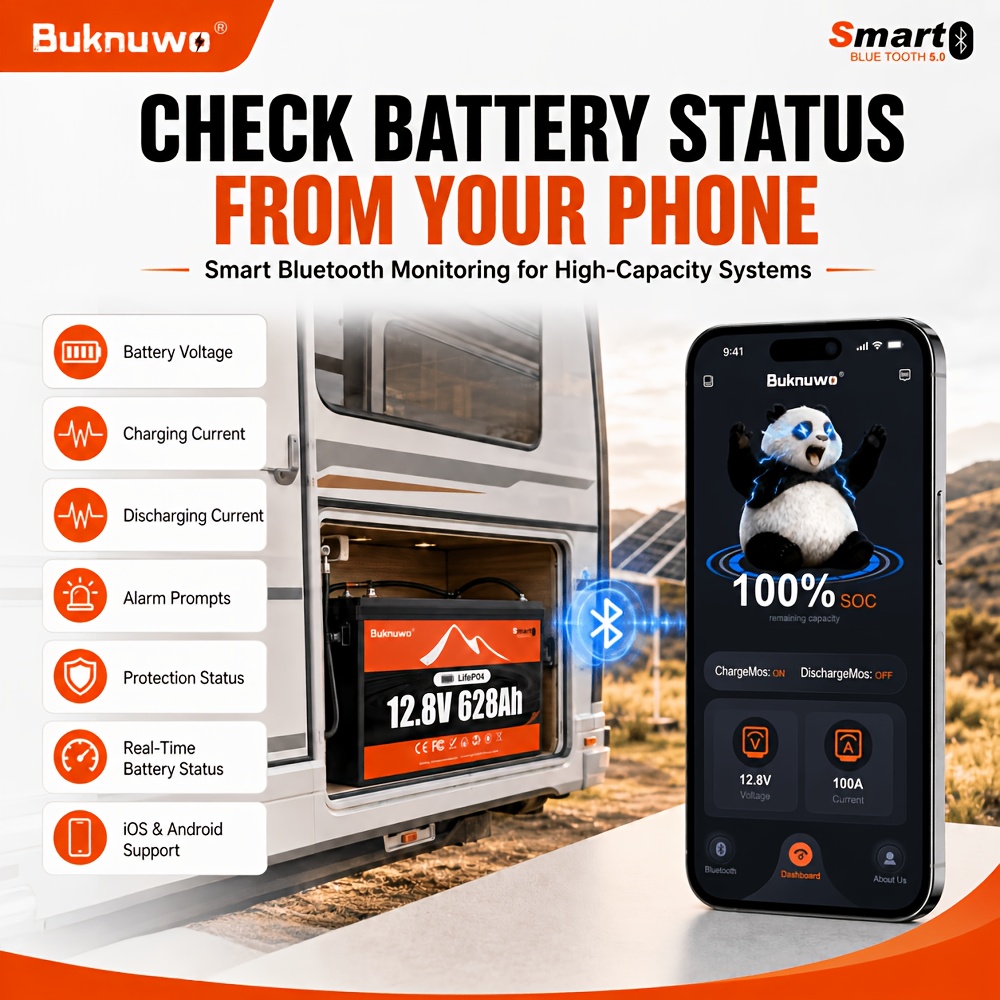 Buknuwo 12V 150/314/628Ah Inte – Ac Outdoor Power recenzja i cena