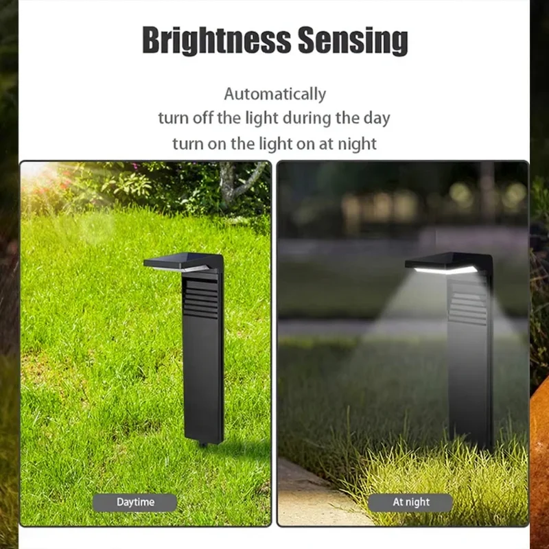 Wodoodporne lampy ogrodowe LED – Outdoor Power Brush recenzja i cena