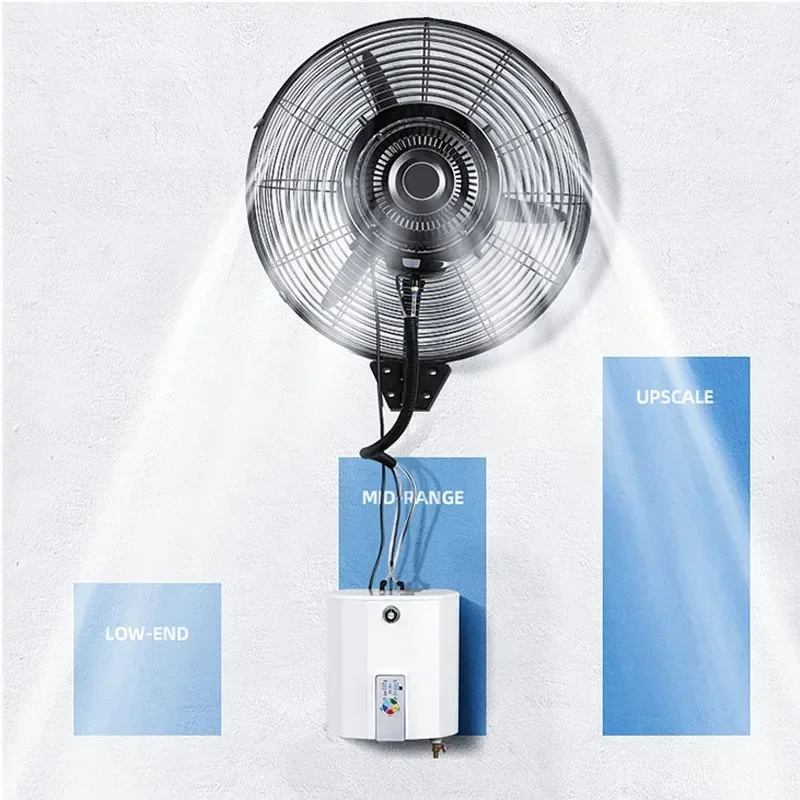 Elektryczny, ścienny wentylato – Ac Outdoor Power recenzja i cena