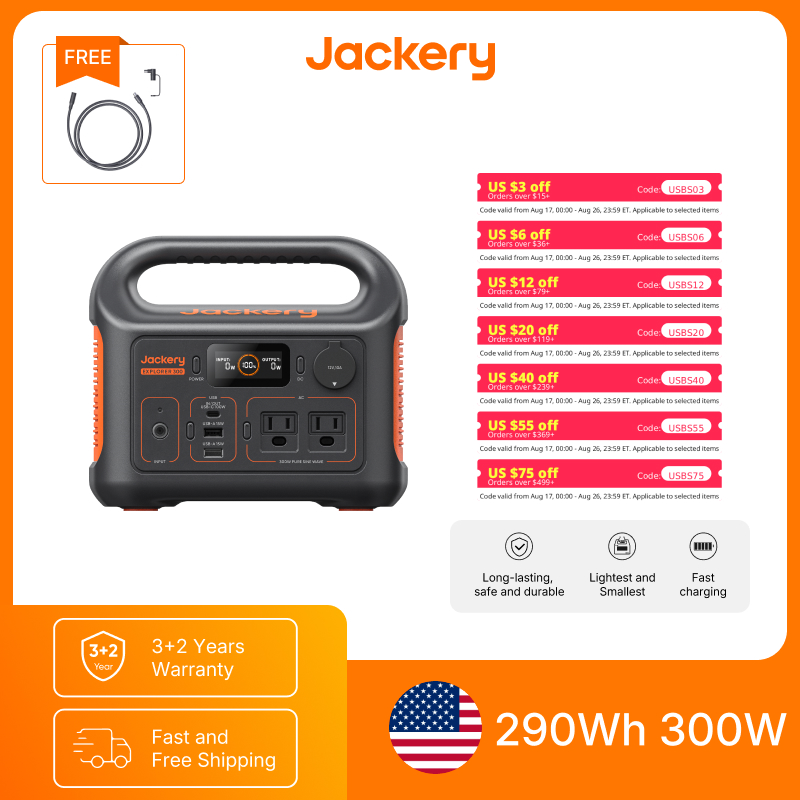 Przenośna stacja zasilania Jac – Extension Cord Outdoor recenzja i cena