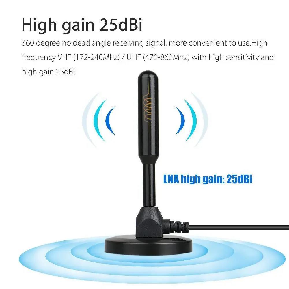 Przenośna antena telewizyjna H – Outdoor Power Amplifier recenzja i cena