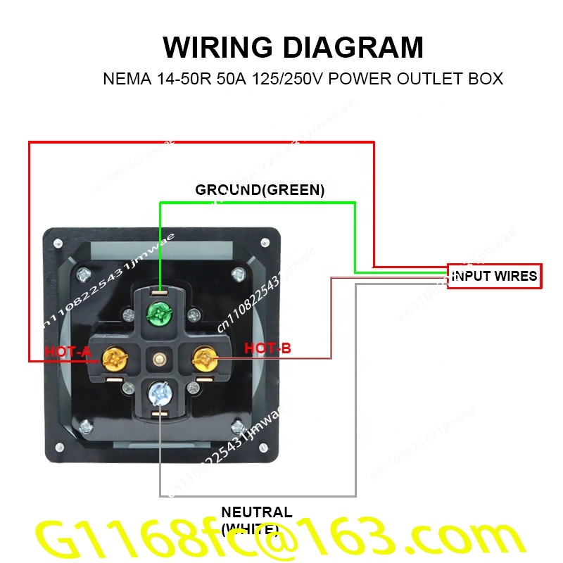 Skrzynka zasilająca do kampera – Outdoor Power Inlet Box recenzja i cena