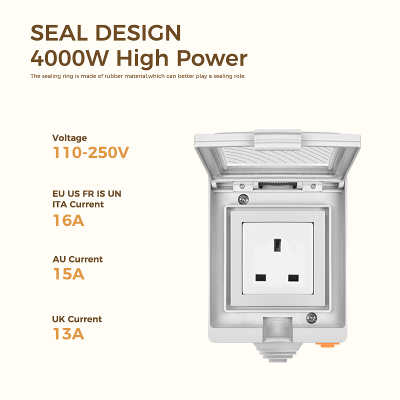 Avoir IP55 Tuya Wifi inteligen – Outdoor Power Outlet Wifi recenzja i cena