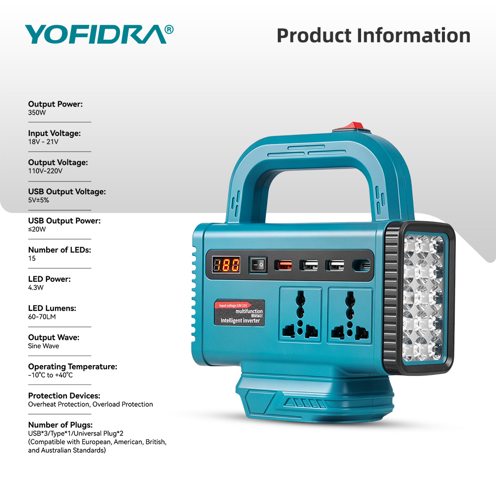 Przetwornica napięcia YOFIDRA  – Ac Outdoor Power recenzja i cena