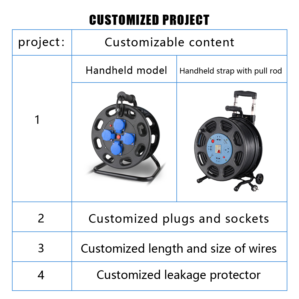 Przedłużacz z 4 gniazdami EU z – Extension Cord Outdoor recenzja i cena