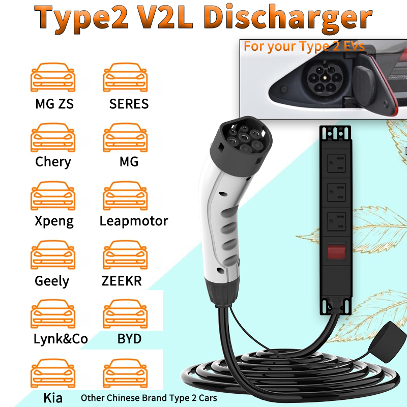 Kabel V2L WUFEN Przenośny Typ  – Ac Outdoor Power recenzja i cena