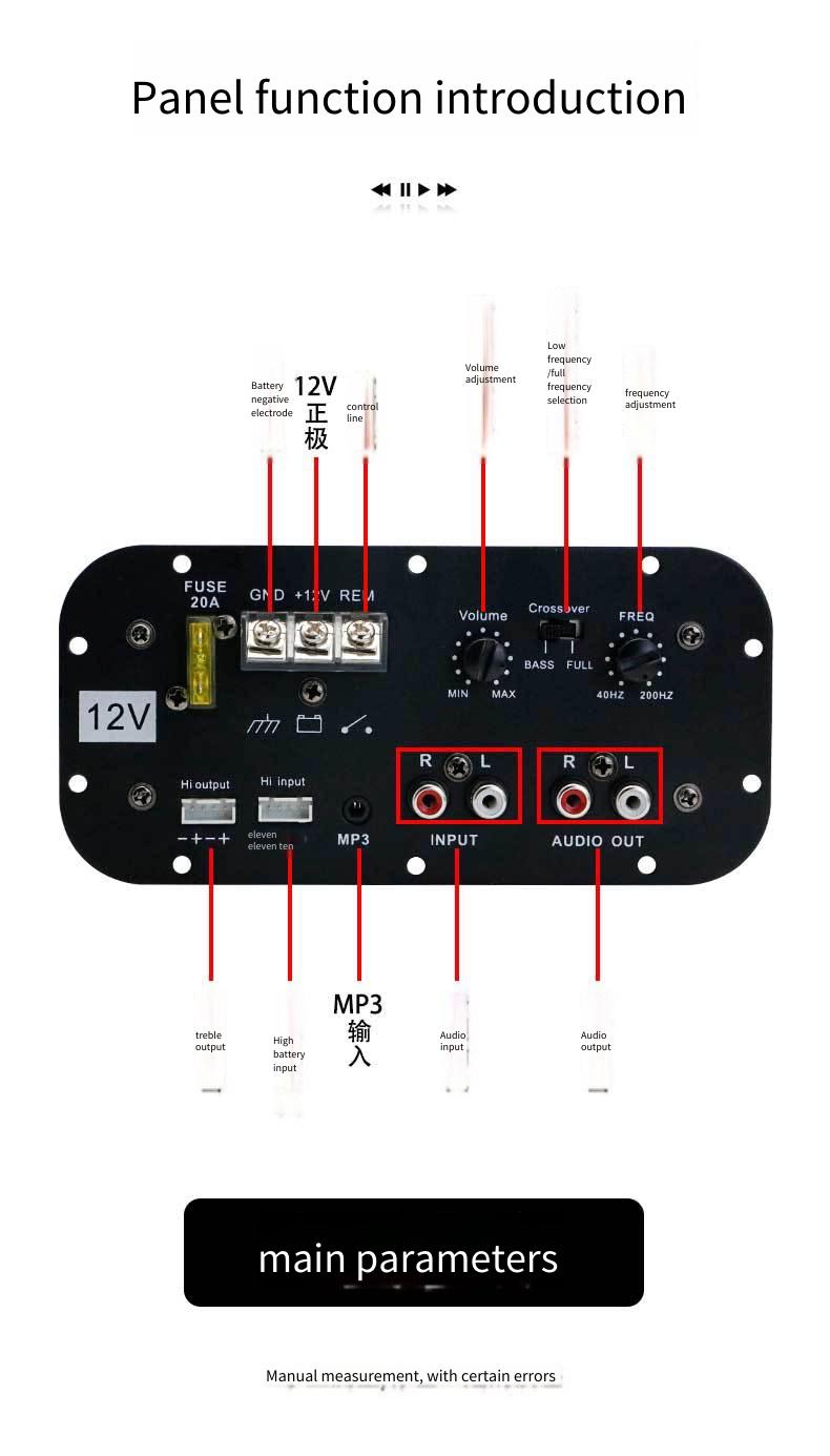 Płytka wzmacniacza mocy, cyfro – Outdoor Power Amplifier recenzja i cena