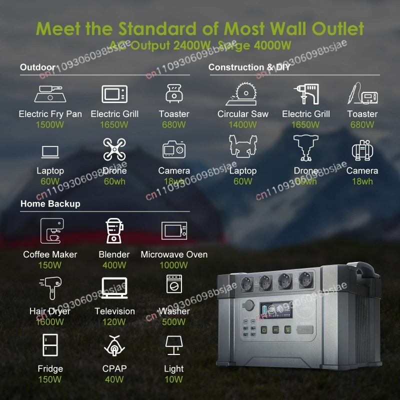Przenośna stacja zasilania AL- – Outdoor Power Station recenzja i cena
