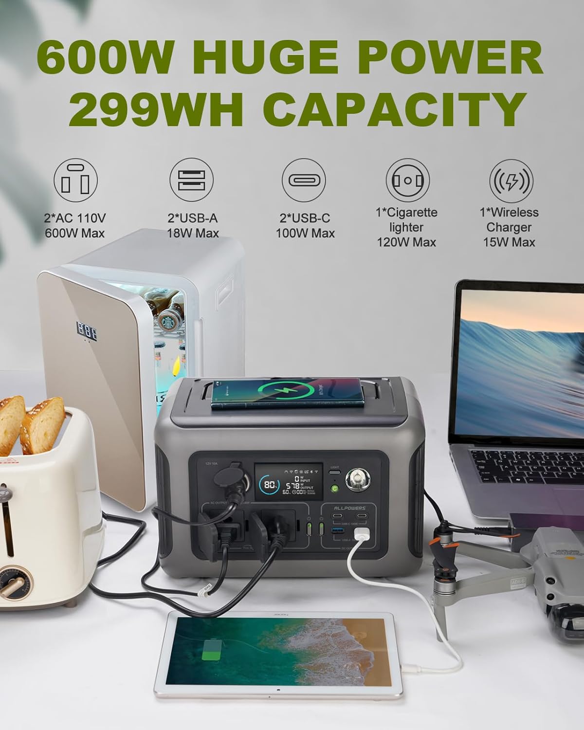 ALLPOWERS Przenośna elektrowni – Ac Outdoor Power recenzja i cena