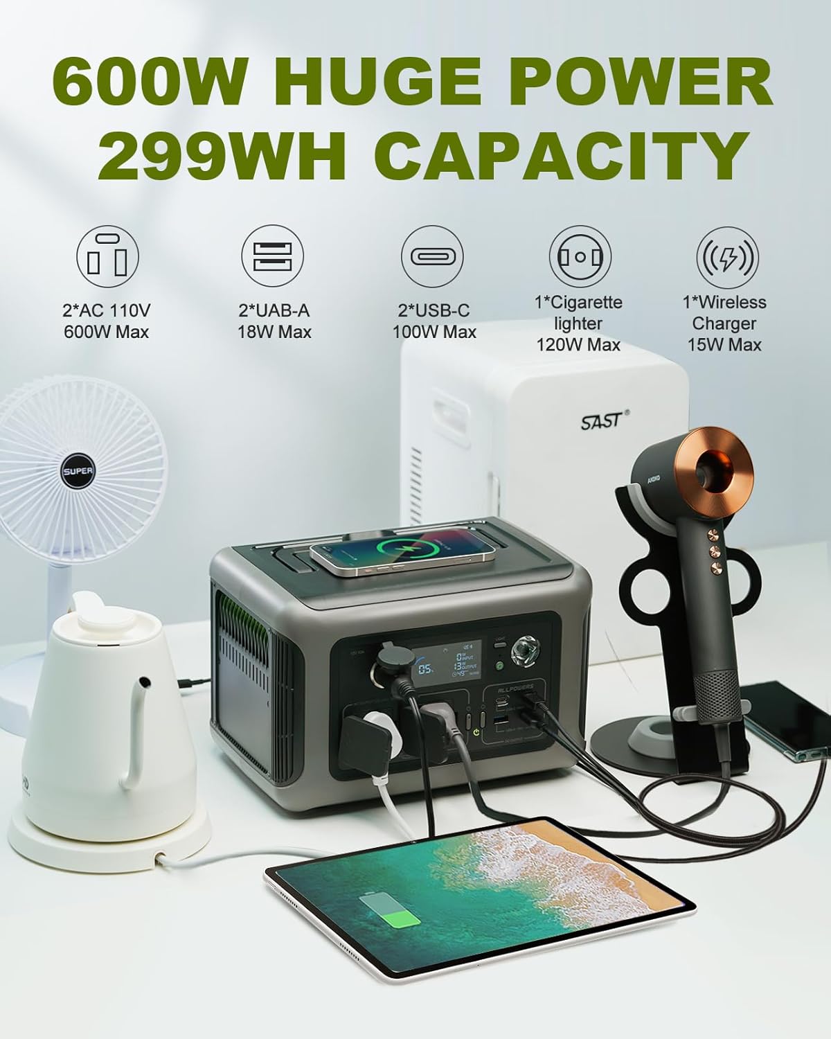 ALLPOWERS Przenośna elektrowni – Ac Outdoor Power recenzja i cena