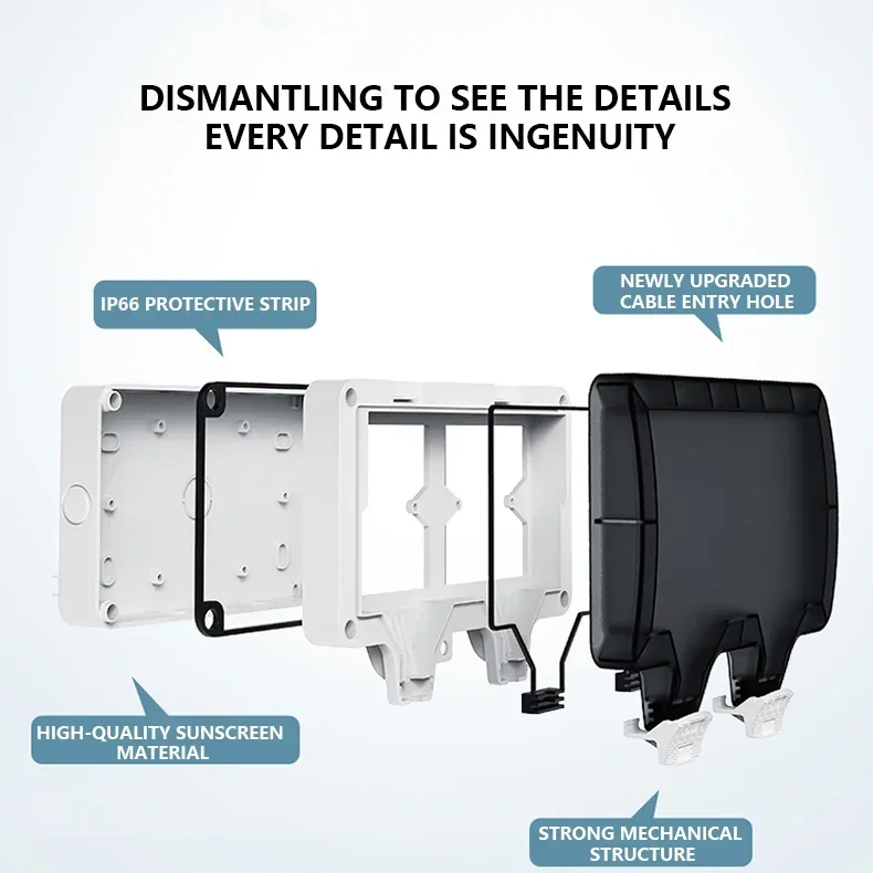 EU FR smart Tuya wodoodporne g – Outdoor Power Inlet Box recenzja i cena