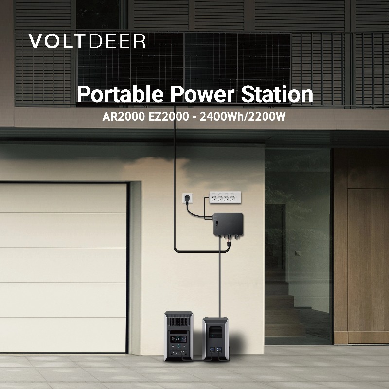 Przenośna stacja zasilania sol – Outdoor Power Station recenzja i cena