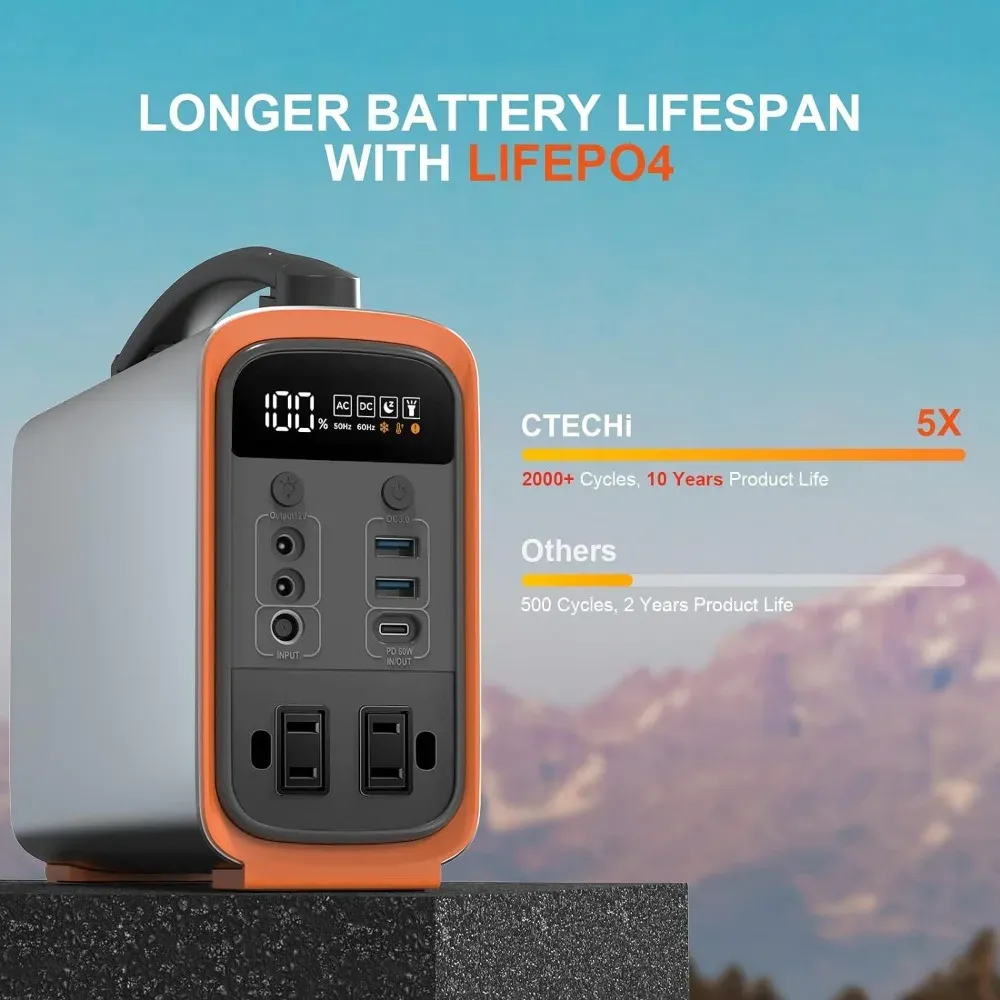 Przenośna elektrownia Lifepo4  – Outdoor Power Station recenzja i cena